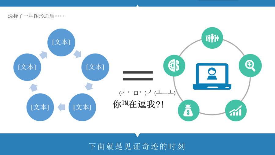 PPT制作教程：被忽视的SMARTART