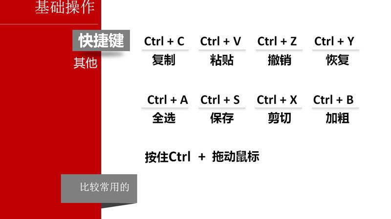 教你一天学会PPT制作成为PPT高手