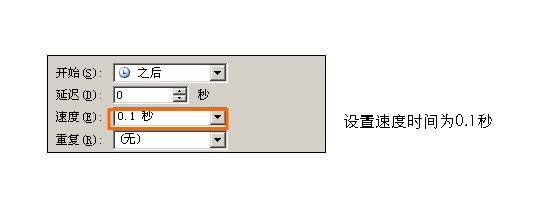 PPT动画：PowerPoint倒计时动画效果研究