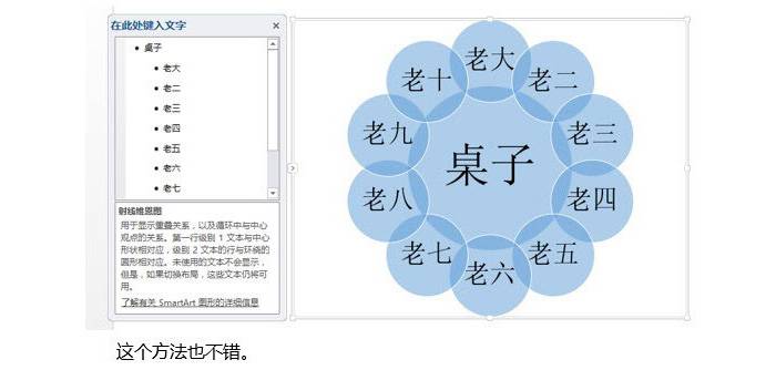 如何利用PPT绘制年会餐桌位置图？