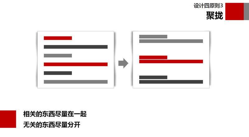 教你一天学会PPT制作成为PPT高手