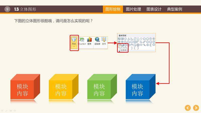 幻灯片制作教程之PPT图形PPT图表制作技巧