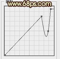 制作大气金色钻石艺术文字图片的PS教程