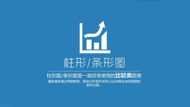 PPT制作教程：玩转PPT信息图