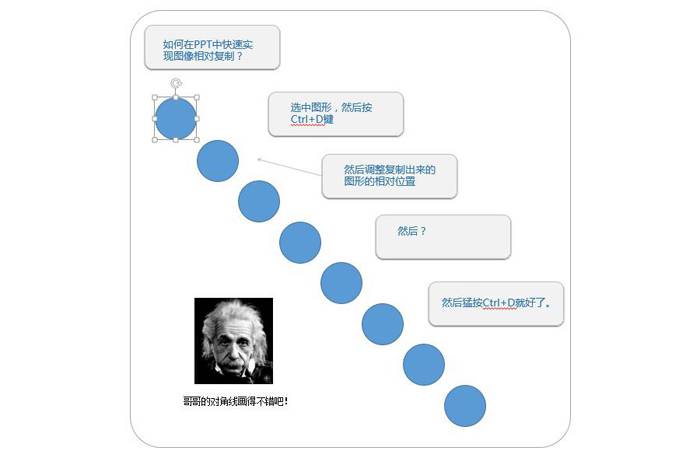 PPT制作技巧2：快速实现图形的相对复制