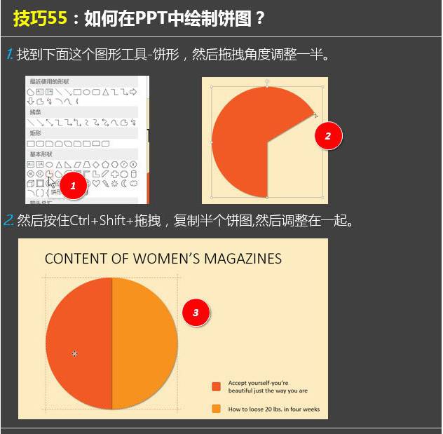 如何在PPT绘制一个百分比表达图？