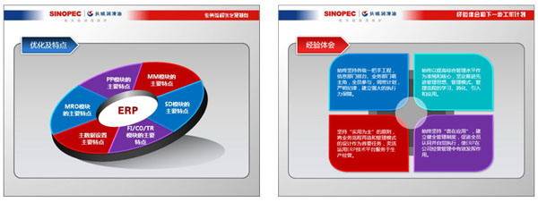 PPT排版：PPT页面空白空间的魅力