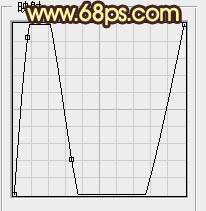 制作金光闪耀金属艺术字体图片的PS教程