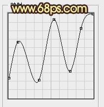 制作金光闪耀金属艺术字体图片的PS教程