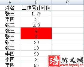 Excel如何求重复项的最大值