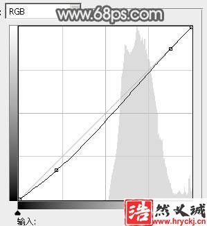 制作透视效果立体玻璃文字图片的PS教程