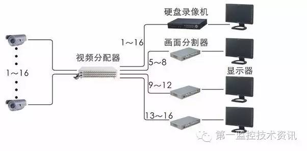 <a href=https://www.hryckj.cn target=_blank class=infotextkey>图片</a>